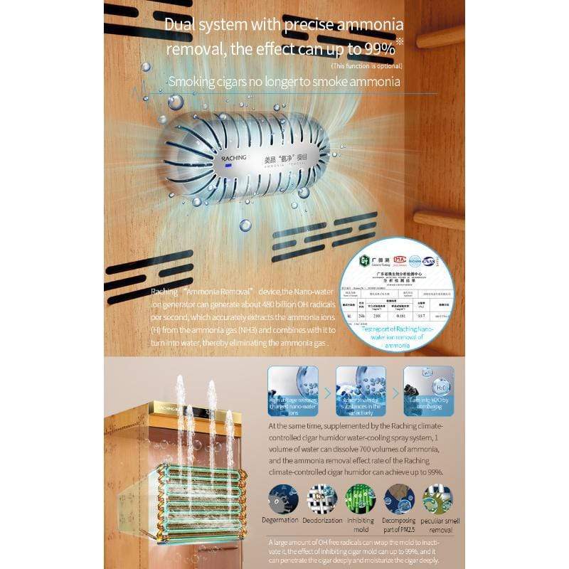 Ammonia Smelling Discharge